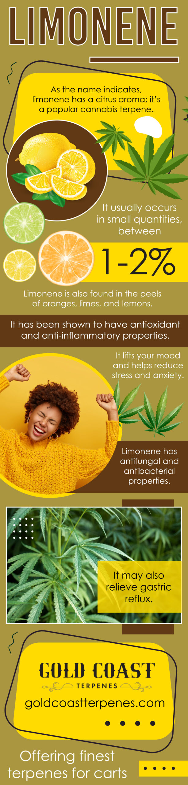 About Limonene - Infograph