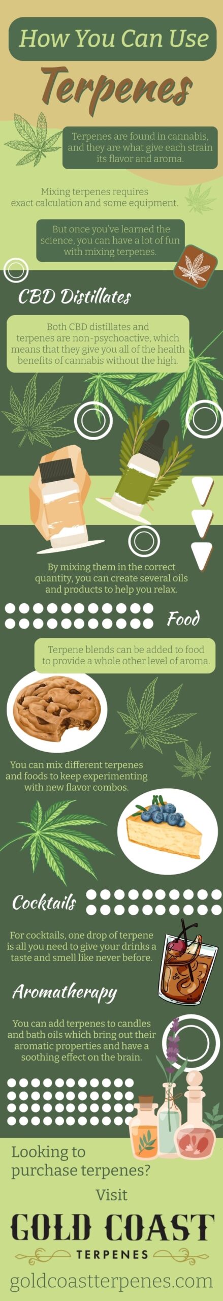 How You Can Use Terpenes