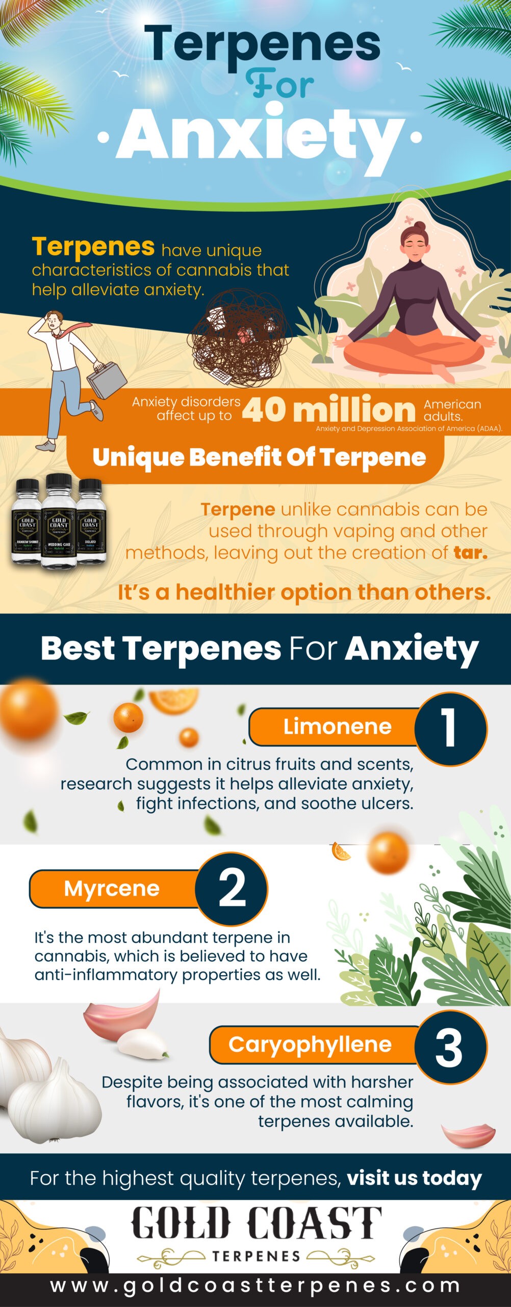 Terpenes For Anxiety