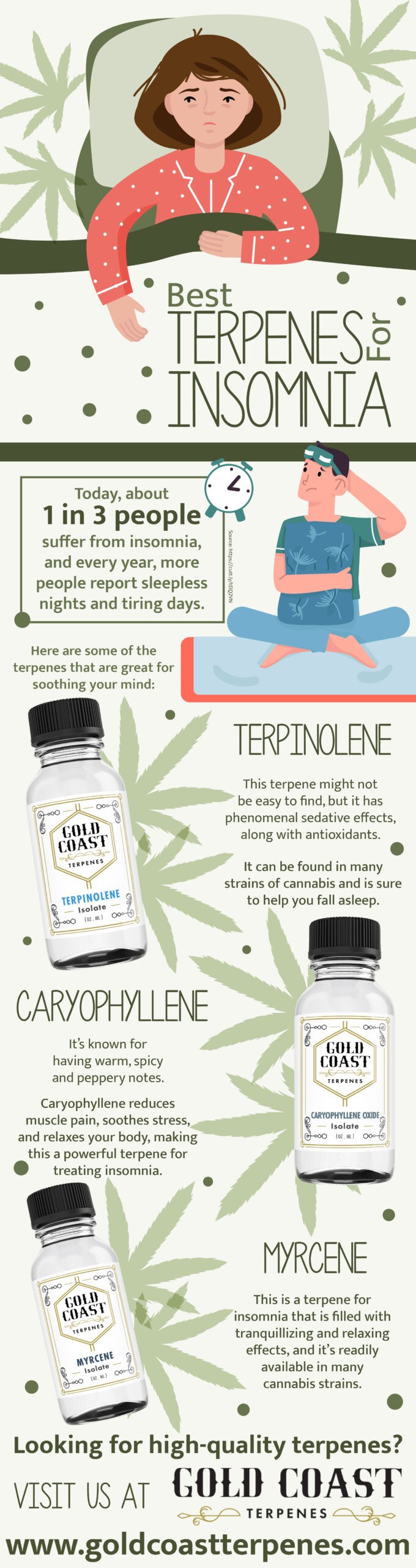 Best Terpenes For Insomnia
