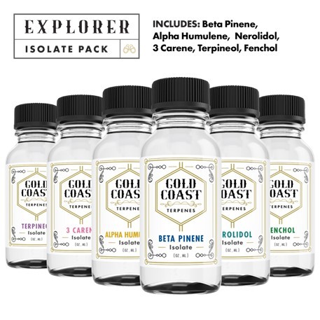 Pack of terpenes for stress release
