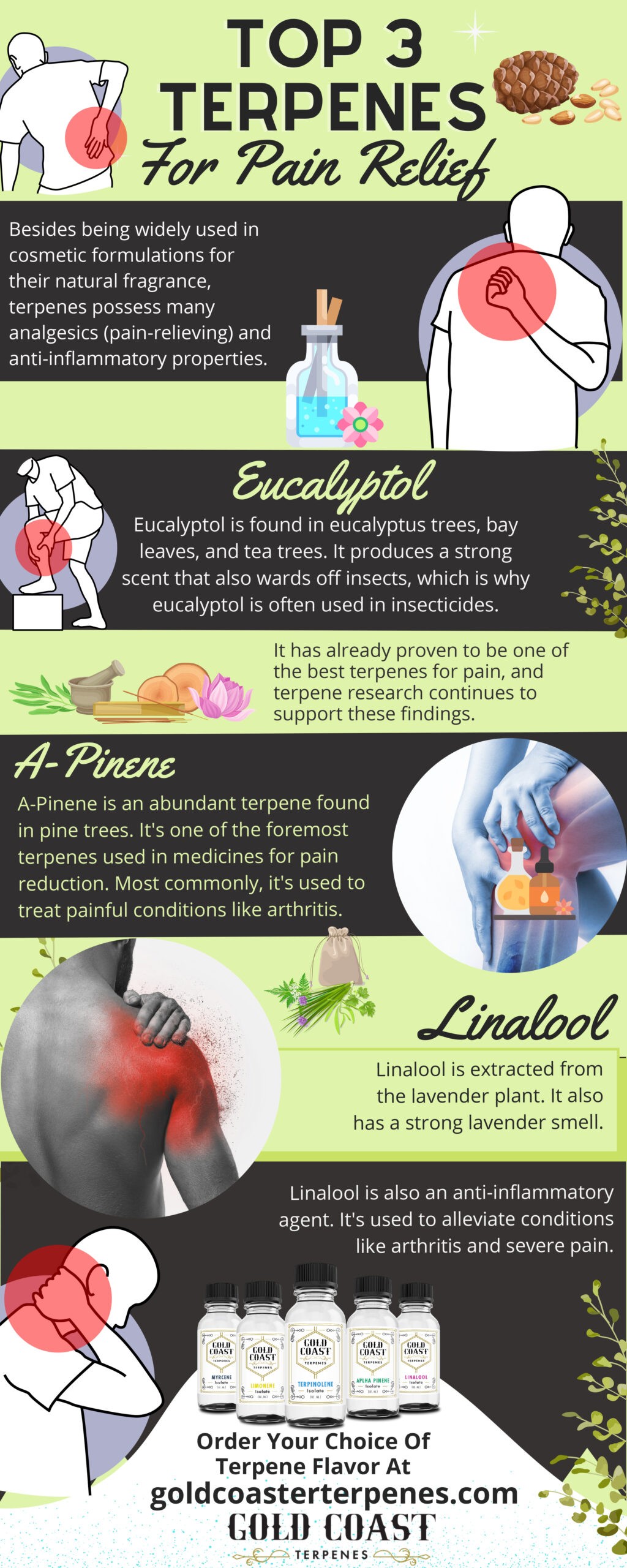 top 3 terpenes for pain relief