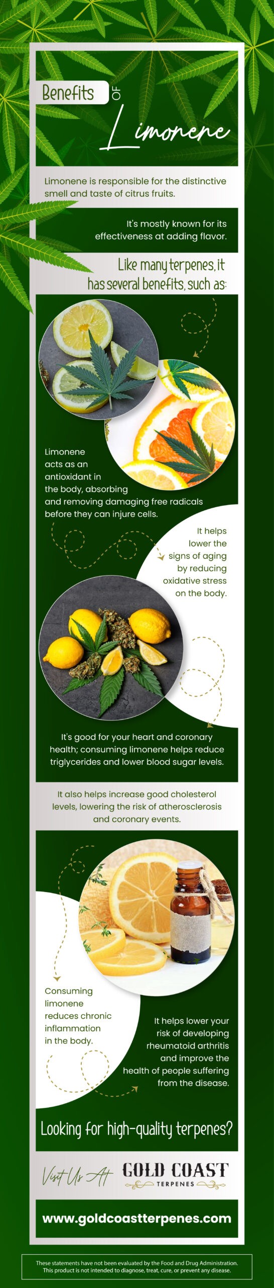 Benefits of Limonene - Infograph