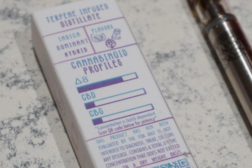 Terpenes For Pain Relief
