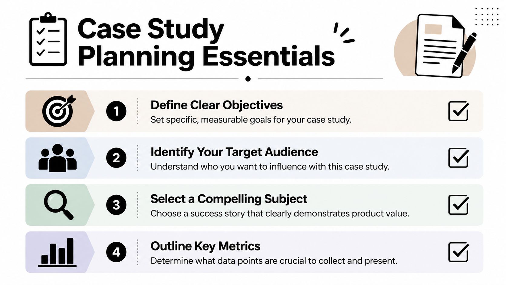 An infographic titled Case Study Planning Essentials outlining four numbered steps for developing a successful case study.