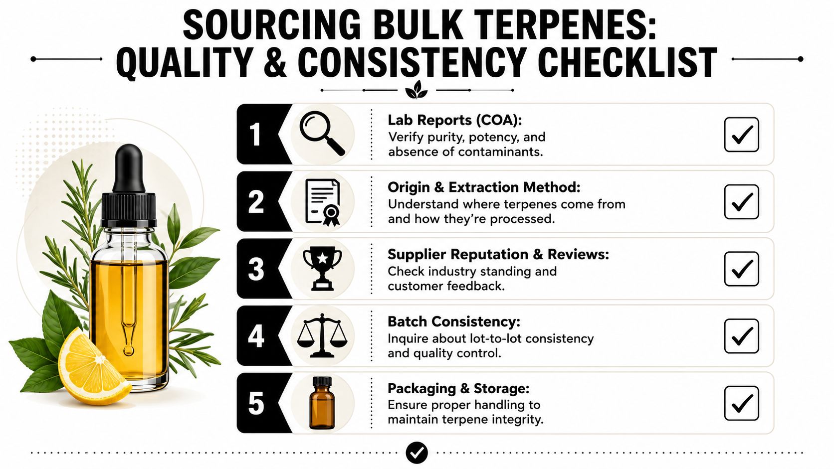 A checklist for sourcing bulk terpenes, detailing five essential steps for verifying quality and consistency.