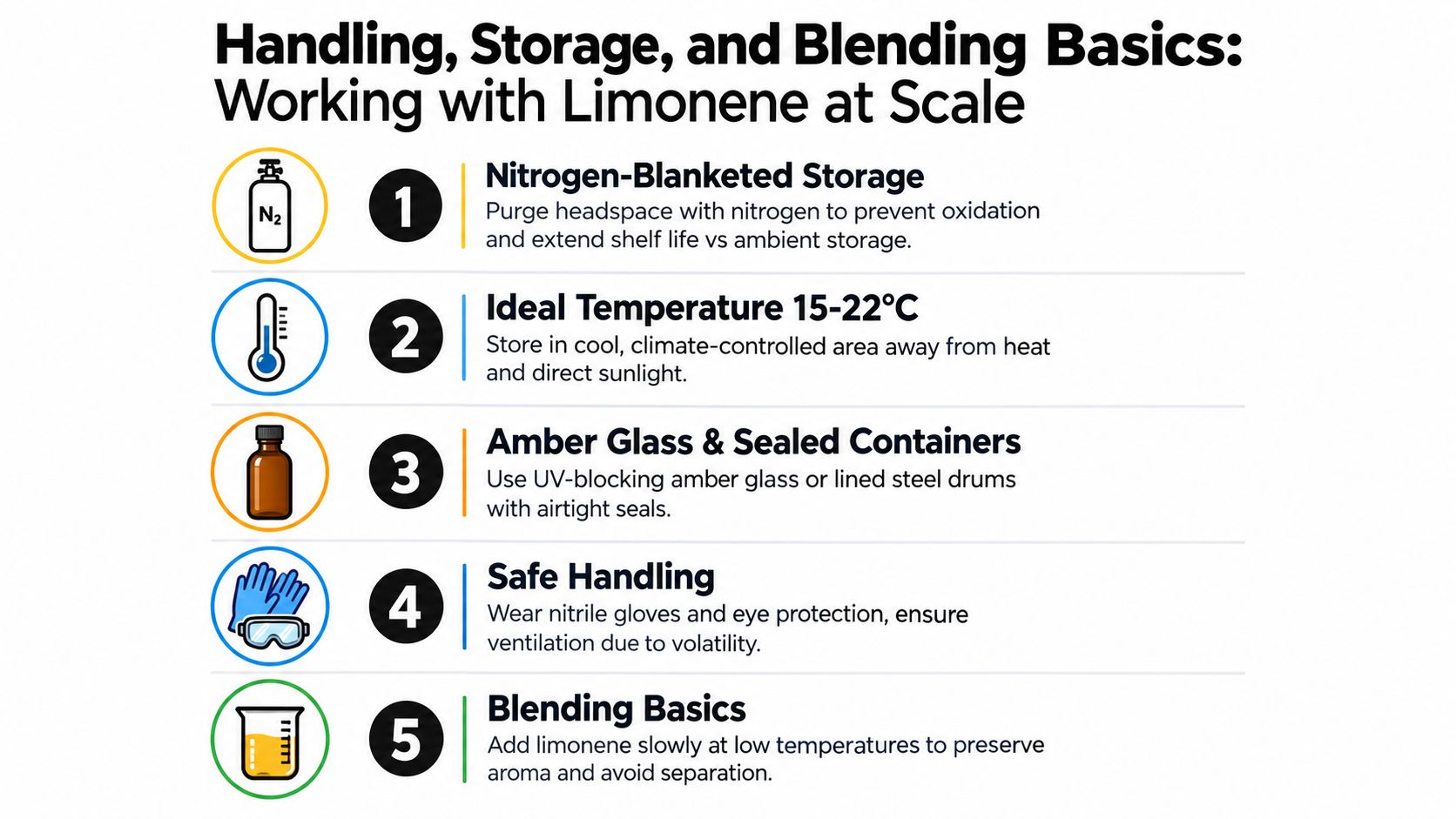 An infographic showing five essential tips for safely handling, storing, and blending limonene at a industrial scale.