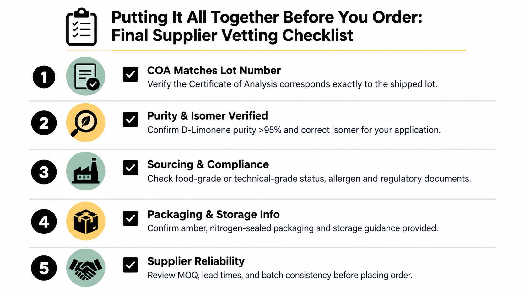A final supplier vetting checklist infographic with five key steps for purchasing D-Limonene terpene products.