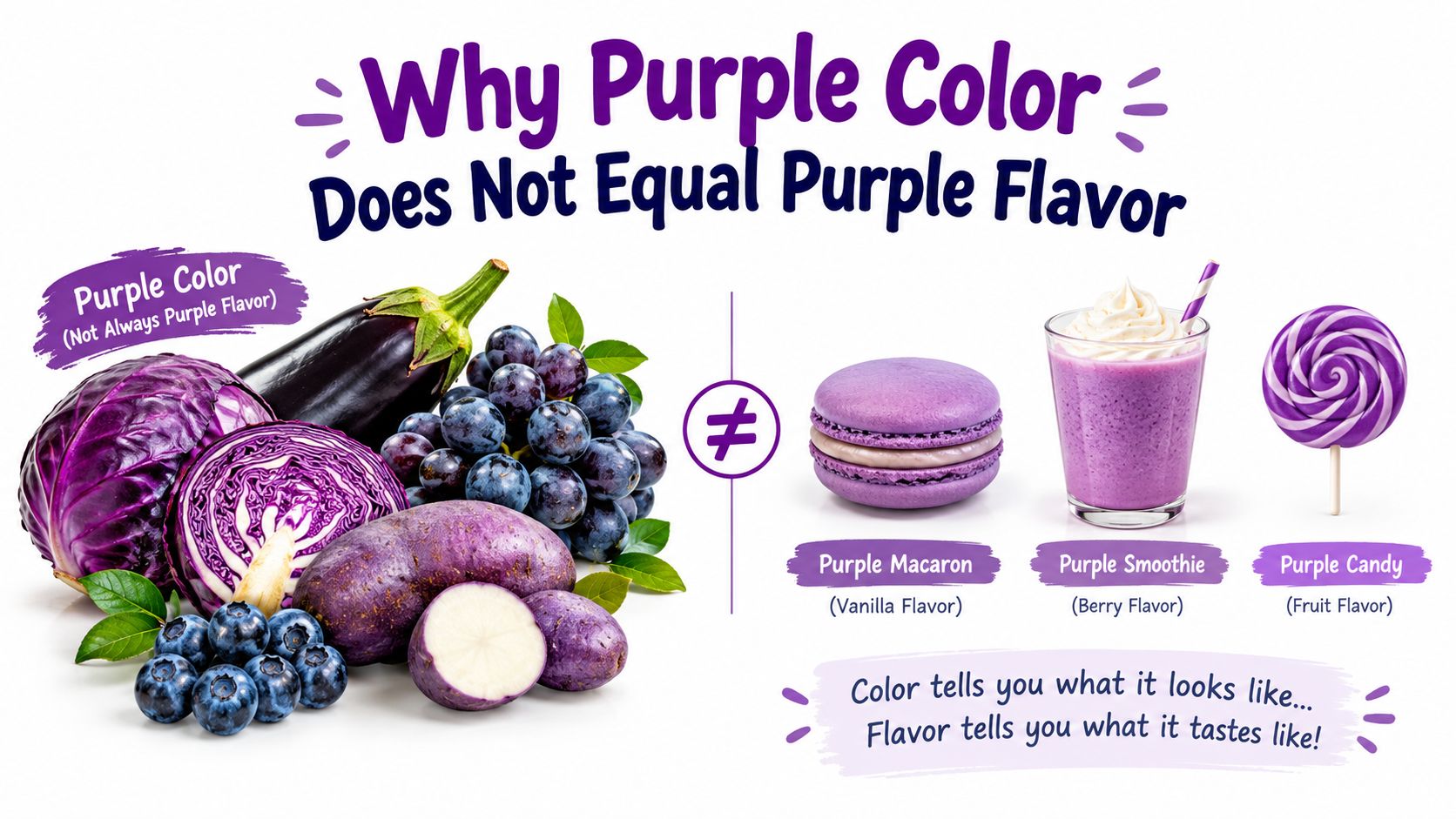 An infographic illustrating that purple food items don't always have a corresponding purple or grape flavor.