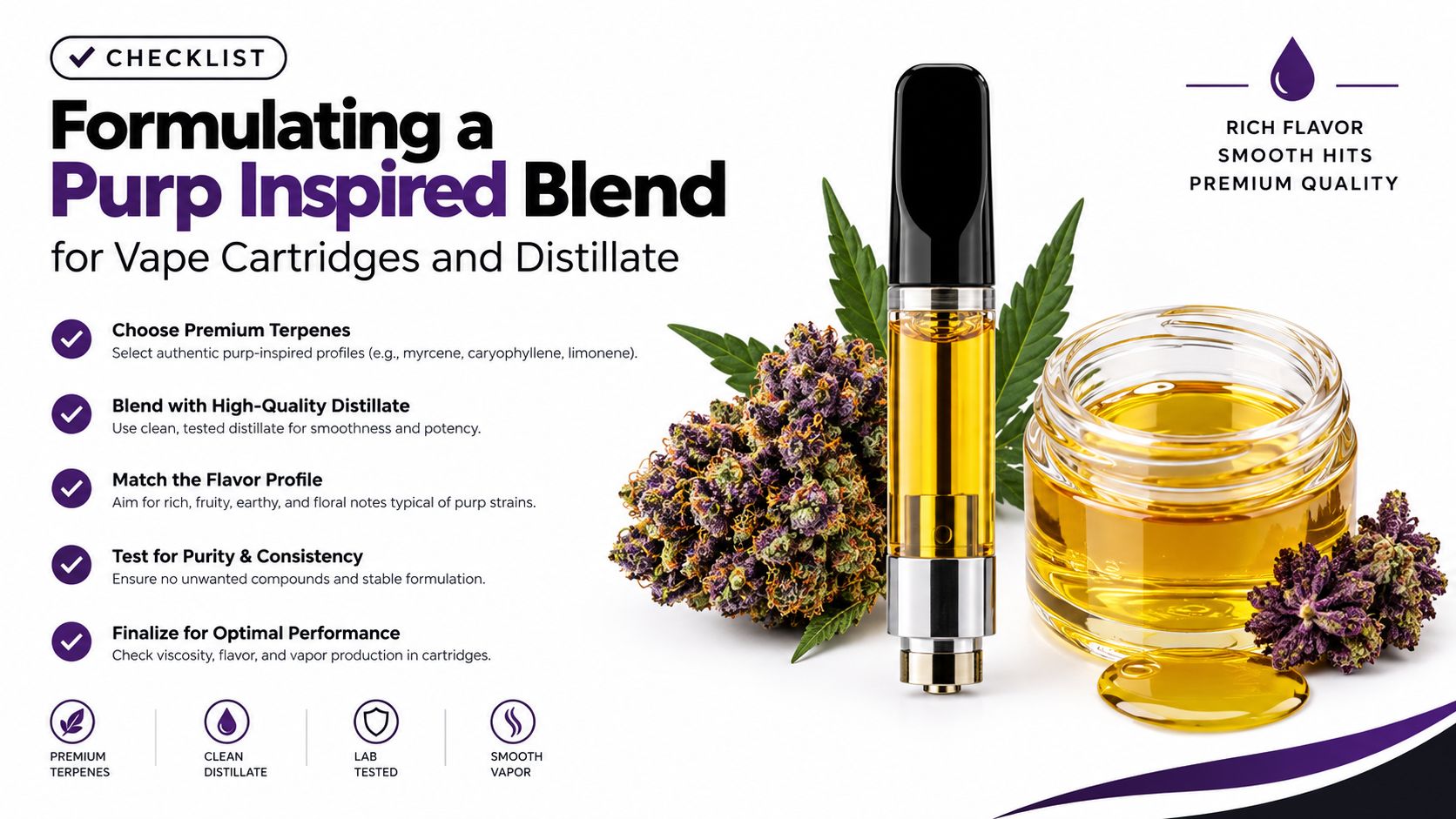 An infographic checklist for creating a purple-inspired terpene and distillate blend for vape cartridges and extract products.