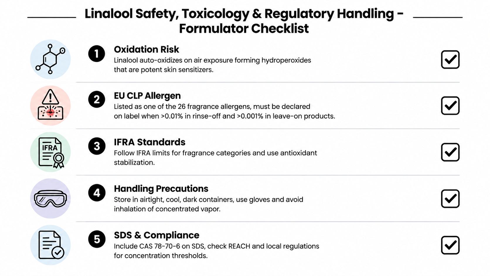 A safety and regulatory checklist for formulators regarding the handling and use of the ingredient linalool.
