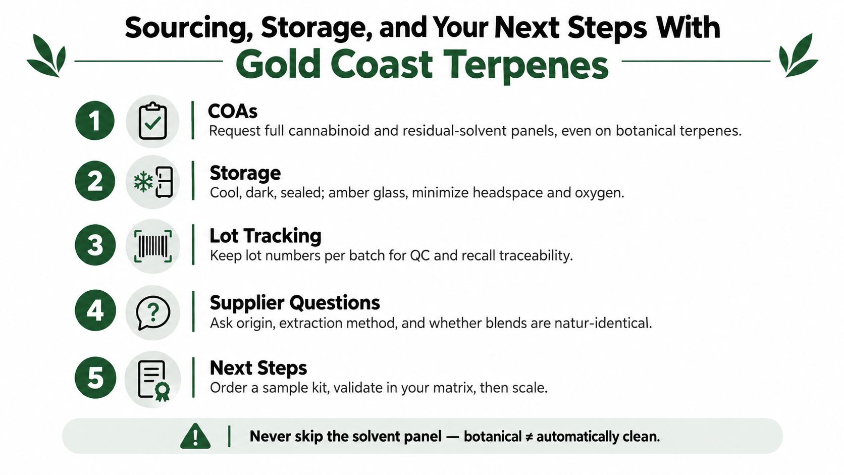 An infographic titled Sourcing, Storage, and Your Next Steps With Gold Coast Terpenes outlining best practices for terpene management.