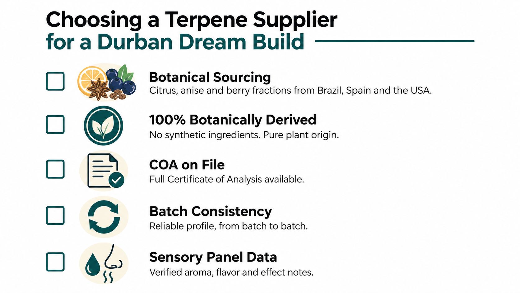A checklist infographic outlining key factors to consider when choosing a terpene supplier for Durban Dream.