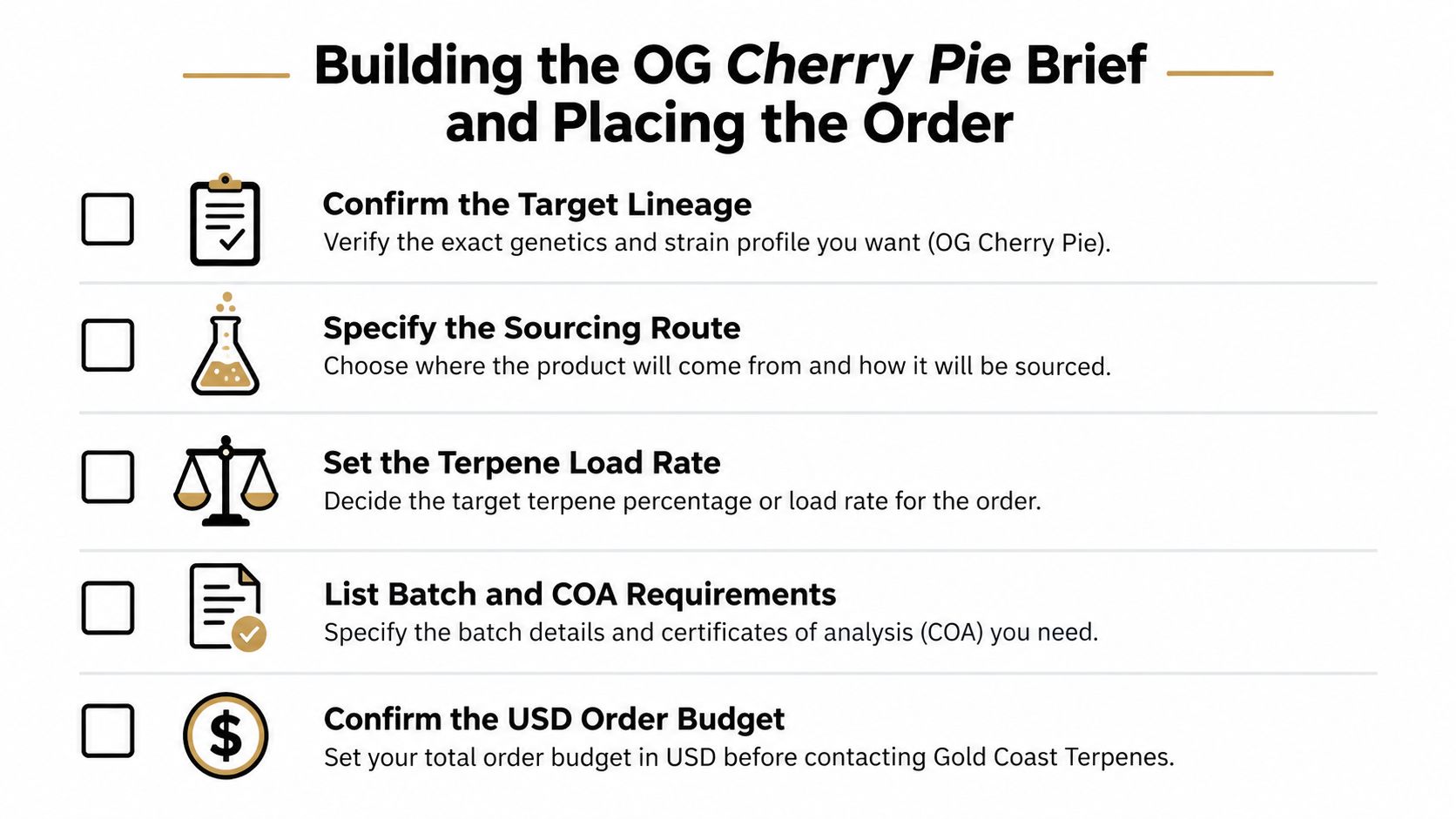 A checklist for ordering OG Cherry Pie terpenes including lineage, sourcing, load rate, COA, and budget.